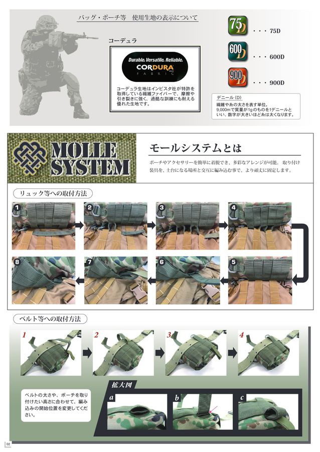 戦人総合カタログVOL.14 戦人総合カタログVOL.14