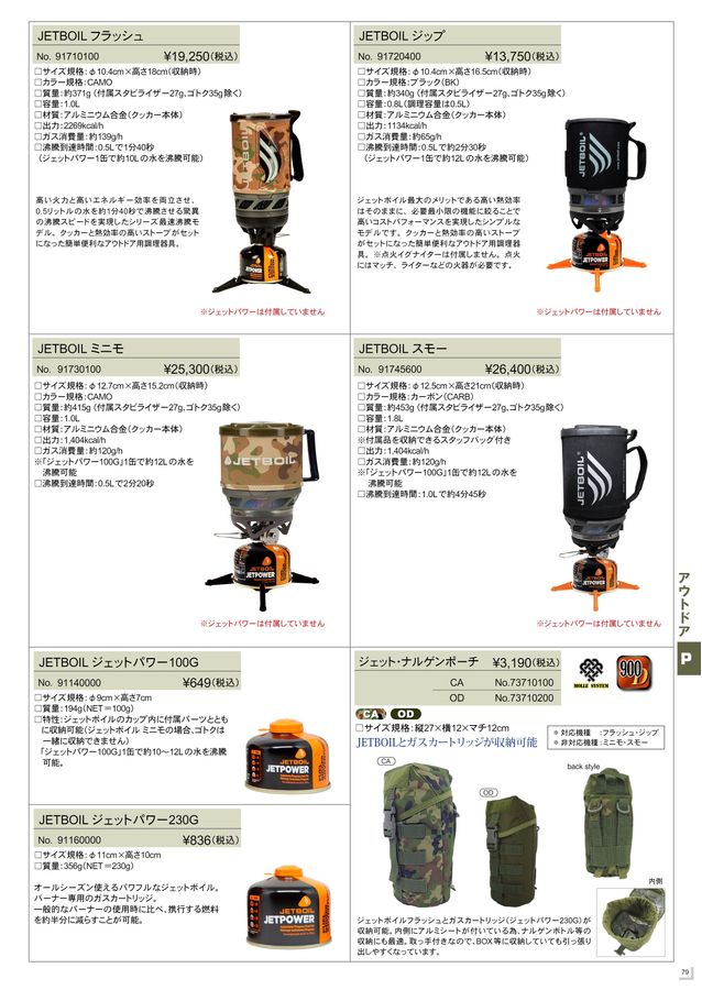 戦人総合カタログVol.15